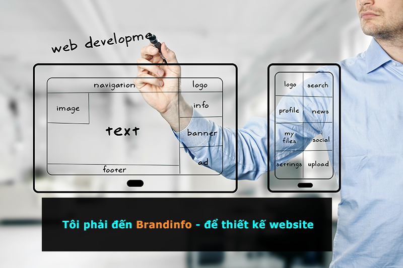 Brandinfo - Thiết kế website